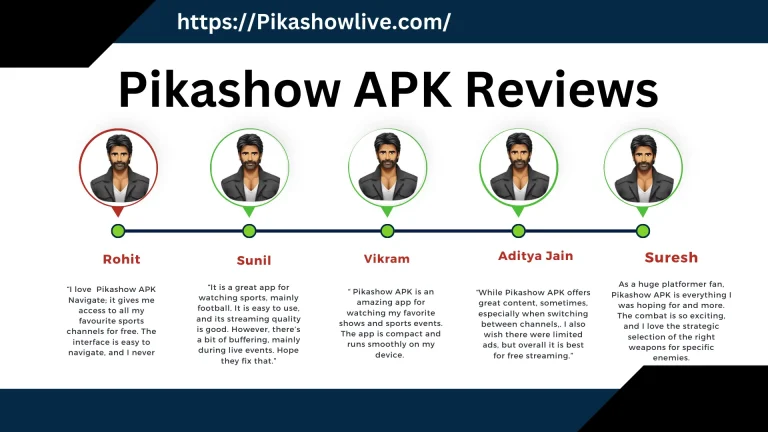 Pikashow APK Reviews